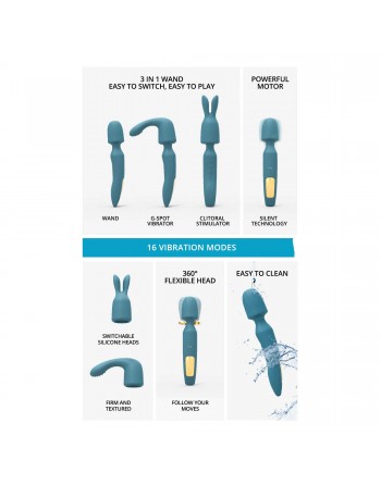 Stimulateur R-Evolution - Teal Me - les nuances du désir