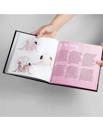 Kamasutra livre des positions - Secret play - les nuances du désir