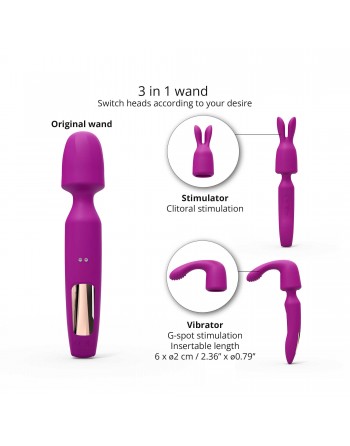 Stimulateur vibromasseur R-Evolution - Sweet Orchid - les nuances du désir