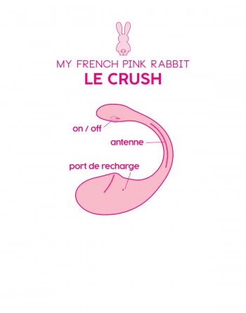 Le Crush Fushia - les nuances du désir